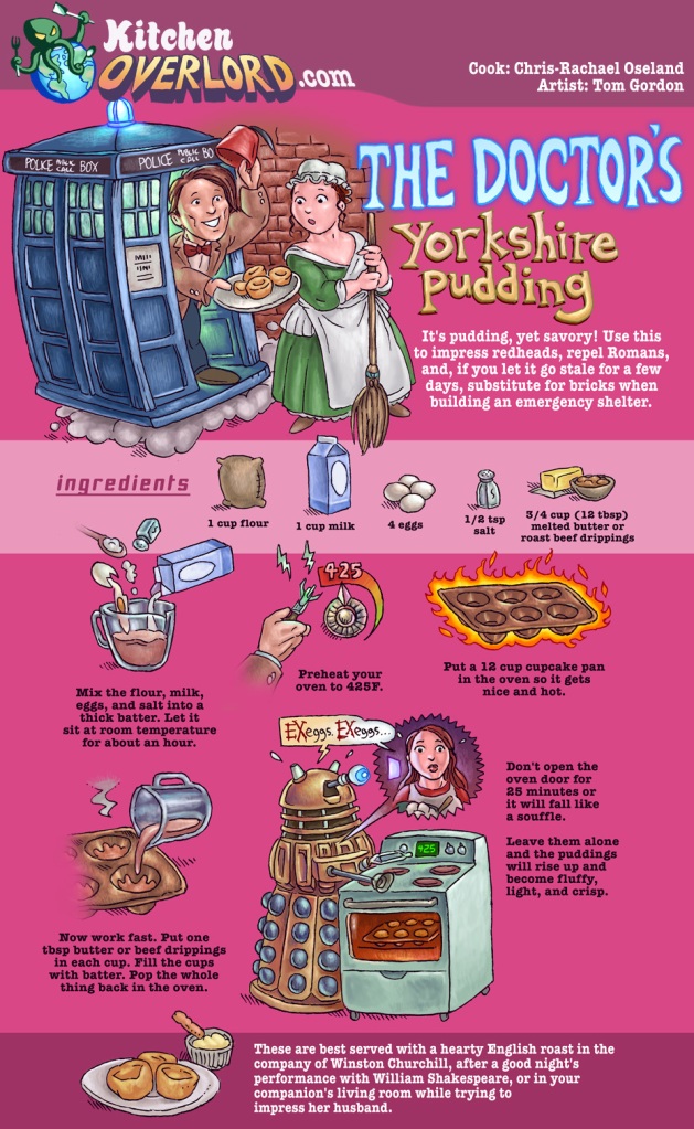 Kitchen Overlord The Doctor's Yorkshire Pudding